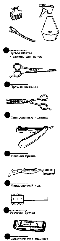 Инструменты для стрижки волос