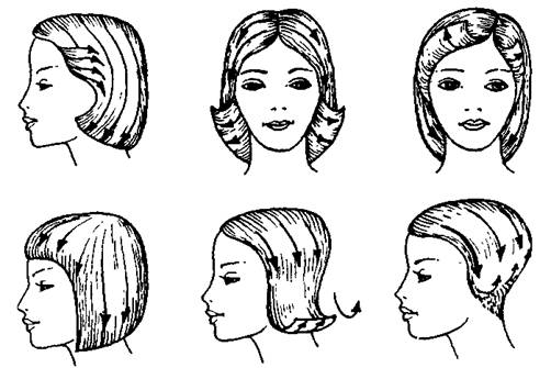 Основные способы укладки волос феном